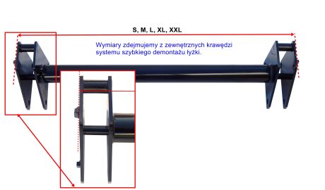Dimenzování